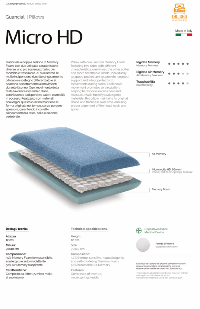 uanciale cervicale memory foam